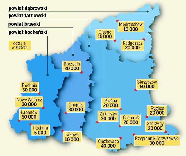 Gminy, w których zostaną wyremontowane drogi dojazdowe do pól - wysokość dotacji w zł