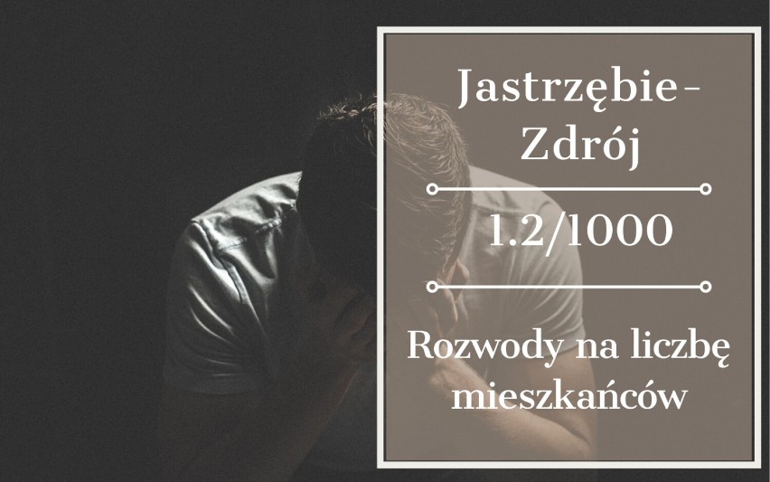 To są MIASTA ROZWODNIKÓW woj. śląskim - tam małżeństwa rozpadają się najczęściej! Oto RANKING 2022