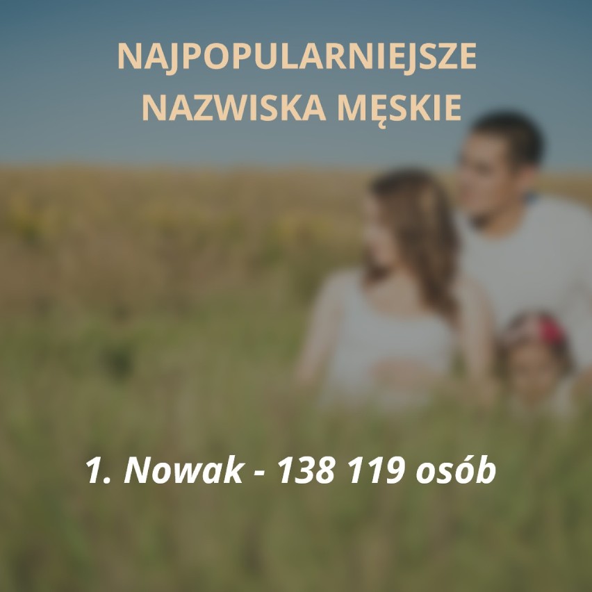 Oto sto najpopularniejszych nazwisk męskich w Polsce....