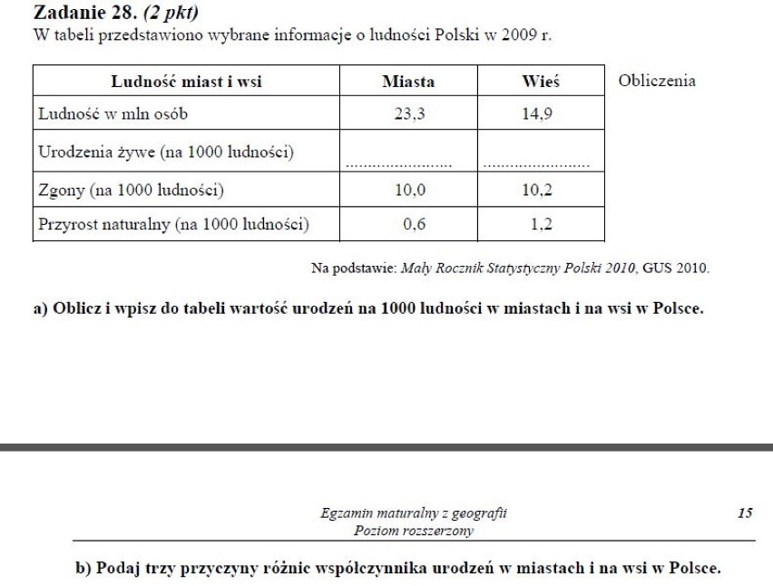 GEOGRAFIA MATURA 2013 ODPOWIEDZI ARKUSZE - maj 2013