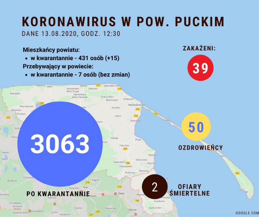 Raport: koronawirus w powiecie puckim. Jak wygląda bieżąca...