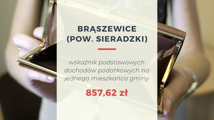 Ministerstwo Finansów opublikowało wskaźniki dochodów...