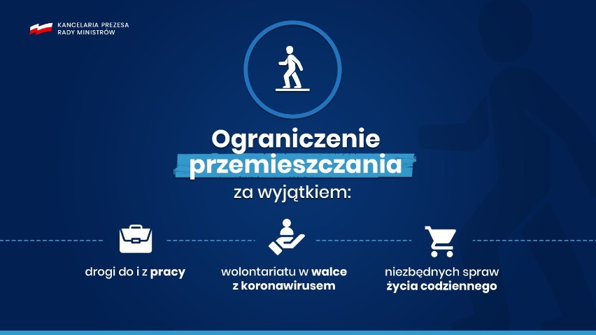 Koronawirus Radomsko. Nowe zasady bezpieczeństwa w związku ze stanem epidemii