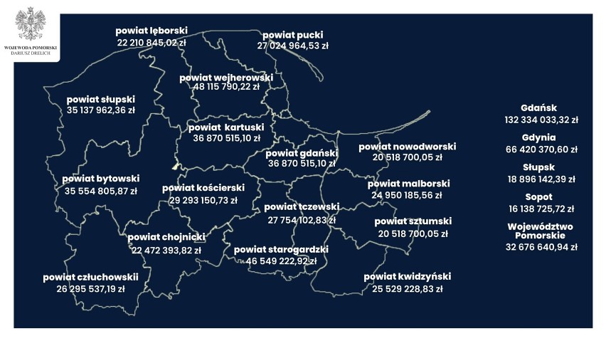 Wsparcie dla samorządów. Woj. pomorskie otrzyma od rządu ponad 700 mln złotych. Wojewoda pomorski Dariusz Derlich na konferencji prasowej