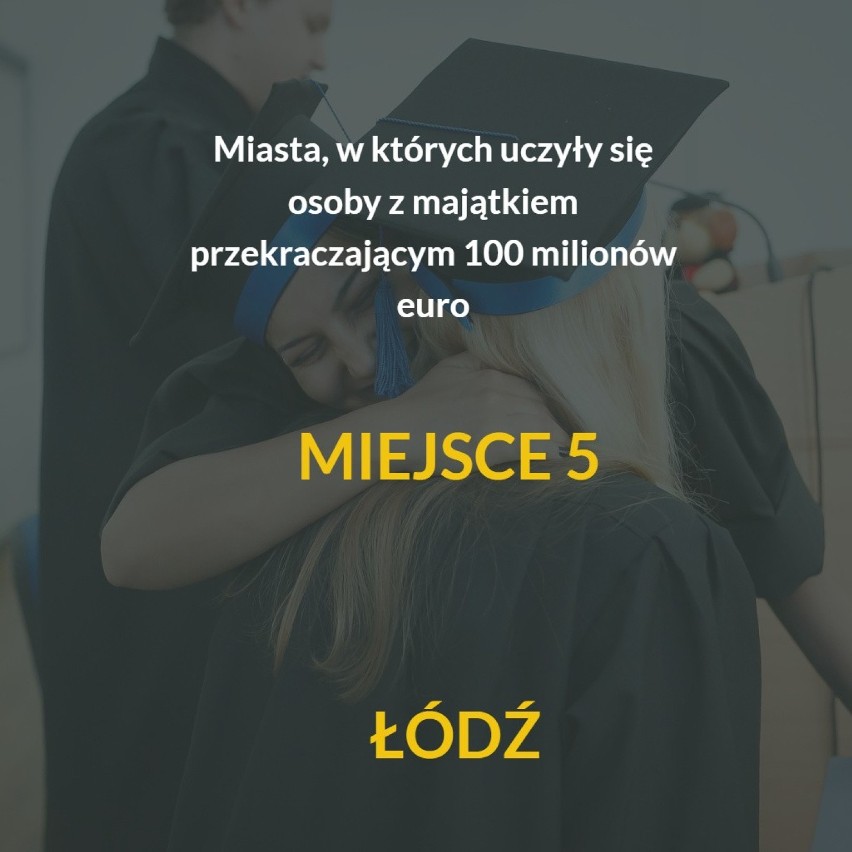 5 absolwentów z majątkiem przekraczającym 100 milionów euro.