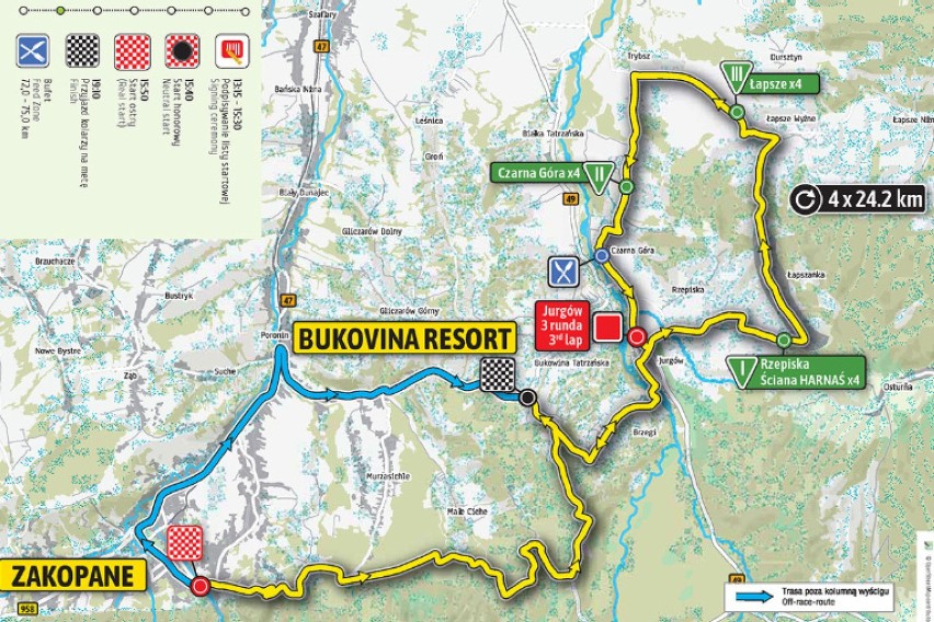 Tour de Pologne 2018 TRASA. Etap 6 Zakopane - Bukovina...