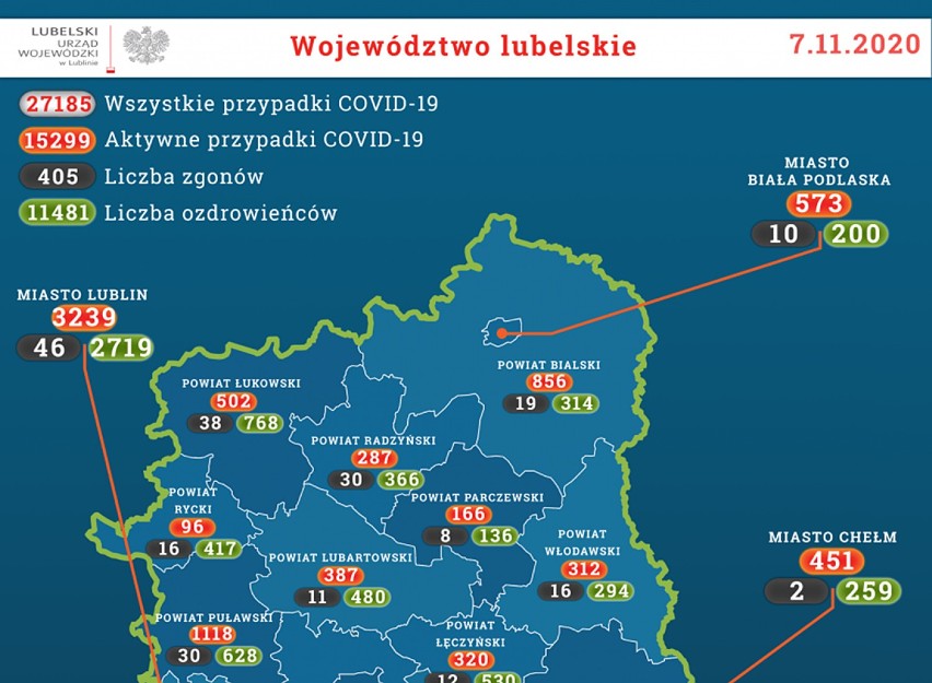 Aktualna sytuacja epidemiologiczna w naszym regionie - dane...