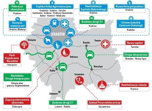 Na czerwono i niebiesko inwestycje, na które władze wojewódzkie chcą dać pieniądze z przyznanej nam puli środków europejskich. Na zielono te, które musi sfinansować Warszawa. Na razie pewna jest tylko budowa S7. O resztę ważnych dróg trzeba będzie zabiegać