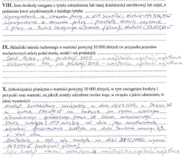 fragment oświadczenia majątkowego Czesława Renkiewicza