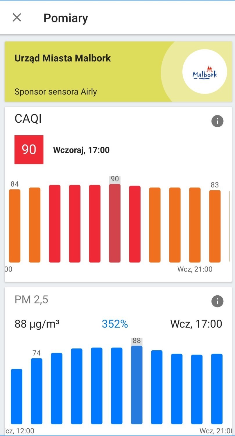 Skala europejska CAQI składa się z wartości od 0 do 100. Im...