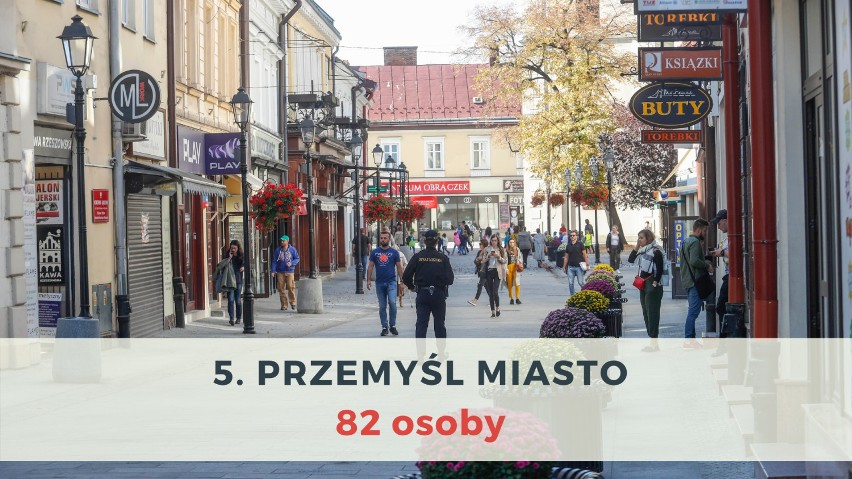 Nowi mieszkańcy Rzeszowa. Z jakich miejscowości przybyło ich najwięcej? [RANKING]