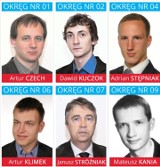 Wybory 2014 w Wodzisławiu Śl. Oto kandydaci Nowej Prawicy