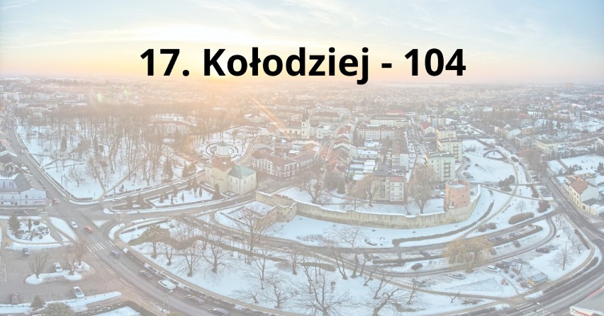 Top 20 najpopularniejszych nazwisk w Wieluniu i gminie Wieluń. Zobaczy, czy Twoje też tu jest? 29.11.2023