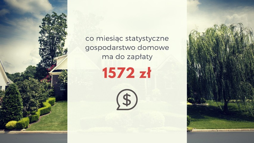 Ile miesięcznie wydajemy na gospodarstwo domowe?