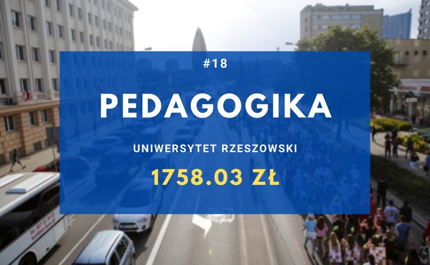Uniwersytet Rzeszowski

Stacjonarne, Wydział Pedagogiczny ,...