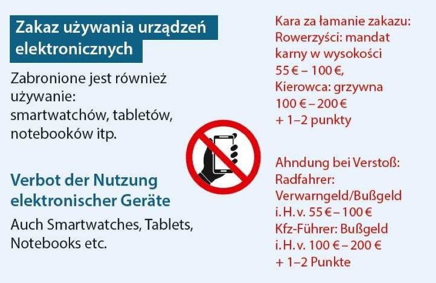 Autem do Niemiec? Policja radzi, co robić, by uniknąć mandatu 