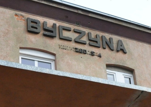 Byczyna