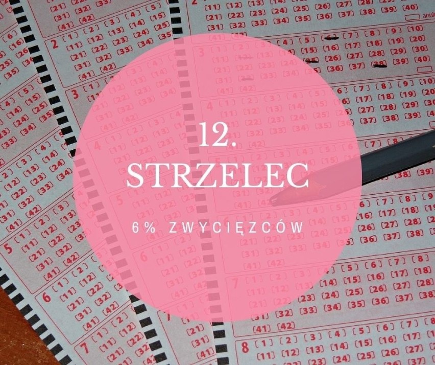 12. STRZELEC