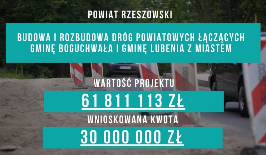 Pieniądze od rządu na remonty dróg w powiecie rzeszowskim. Zobacz co będzie zrobione [LISTA]