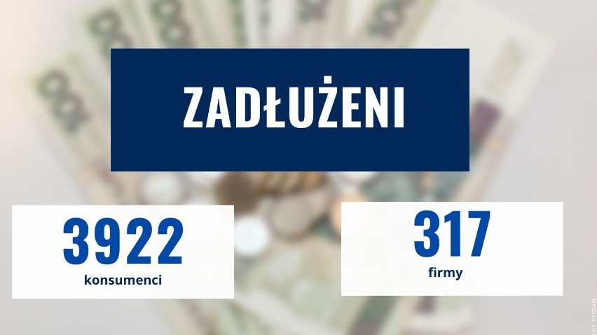 Mieszkańcy powiatu bytowskiego zadłużeni na 75 mln zł. Rekordzista musi oddać 1,2 mln zł