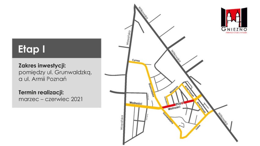 Znamy harmonogram remontu ulicy Wolności w Gnieźnie