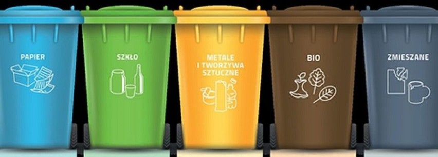 Pojemniki na odpady w gminie Oborniki zostaną wymienione