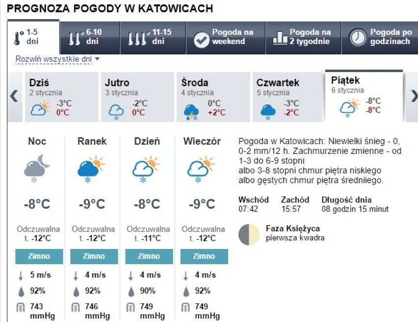 Prognoza pogody Katowice 2-8.1.2017

W piątek mróz sięgnie...