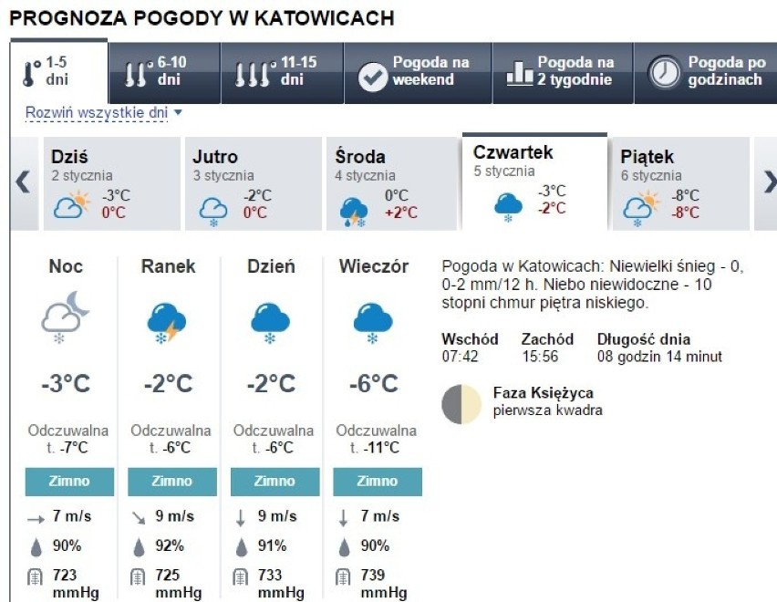 Prognoza pogody Katowice 2-8.1.2017

W czwartek mróz -3 st....