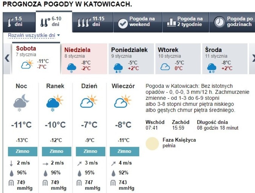 Prognoza pogody Katowice 2-8.1.2017

W sobotę mróz do -11...