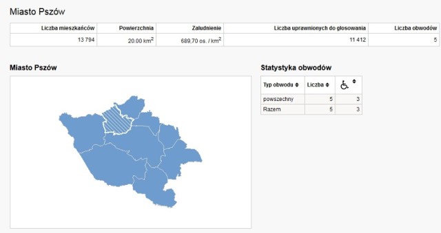 Czytaj więcej. Wybory 2014 w powiecie wodzisławskim: Kandydaci, programy i komentarze [WSZYSTKO O WYBORACH]


ZOBACZ TEŻ: Polub nas na Facebooku i bądź na bieżąco z informacjami! 
Obserwuj @arek_biernat
!function(d,s,id){var js,fjs=d.getElementsByTagName(s)[0],p=/^http:/.test(d.location)?'http':'https';if(!d.getElementById(id)){js=d.createElement(s);js.id=id;js.src=p+'://platform.twitter.com/widgets.js';fjs.parentNode.insertBefore(js,fjs);}}(document, 'script', 'twitter-wjs');