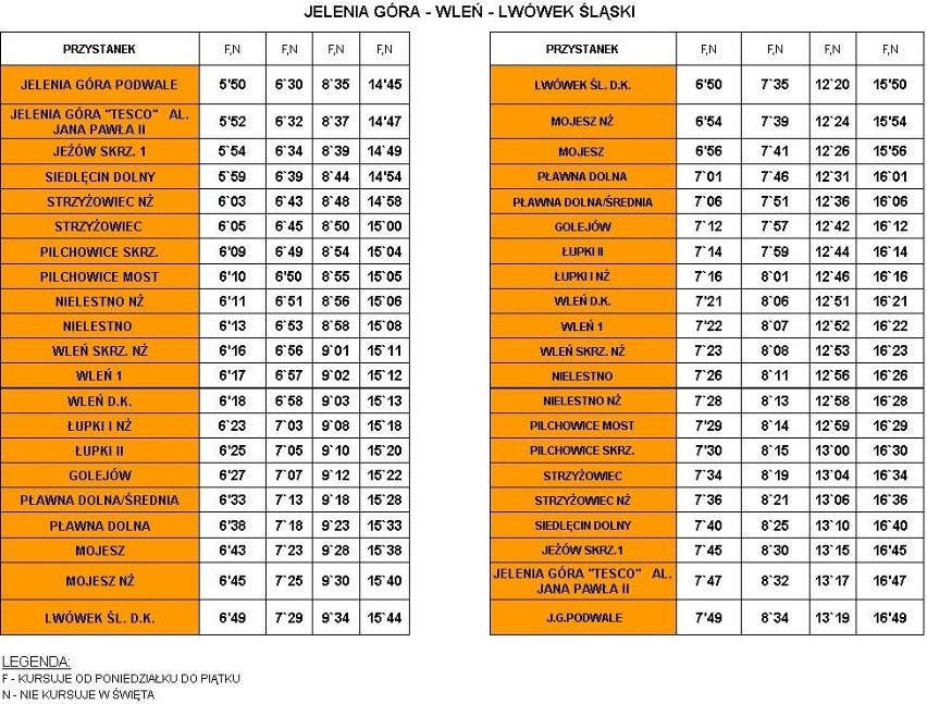 Rozkład jazdy

Jelenia Góra->Wleń->Lwówek Śląski
