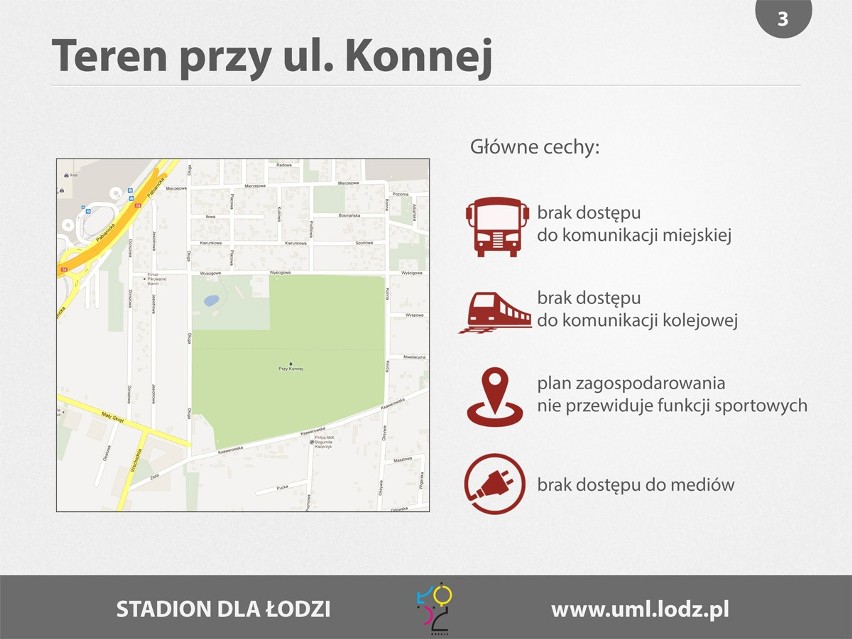 Władze Łodzi wycofały się planów budowy stadionu miejskiego...