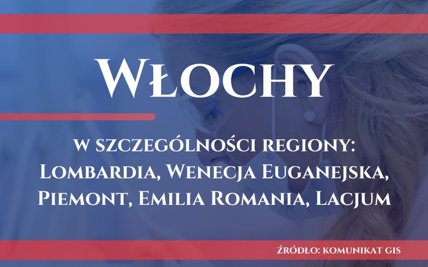 Koronawirus w Europie. Lepiej nie jedźcie do tych krajów - GIS ostrzega! LISTA