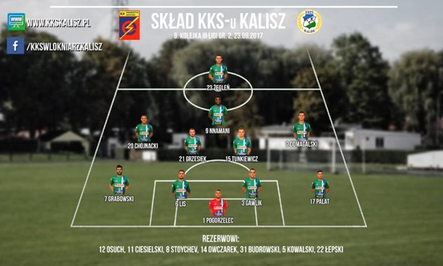 Energetyk - KKS Kalisz 0:3