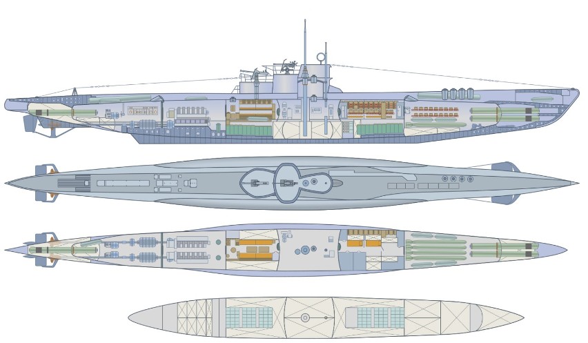 Schemat niemieckiego okrętu podwodnego typu VIIC. Dokładnie...