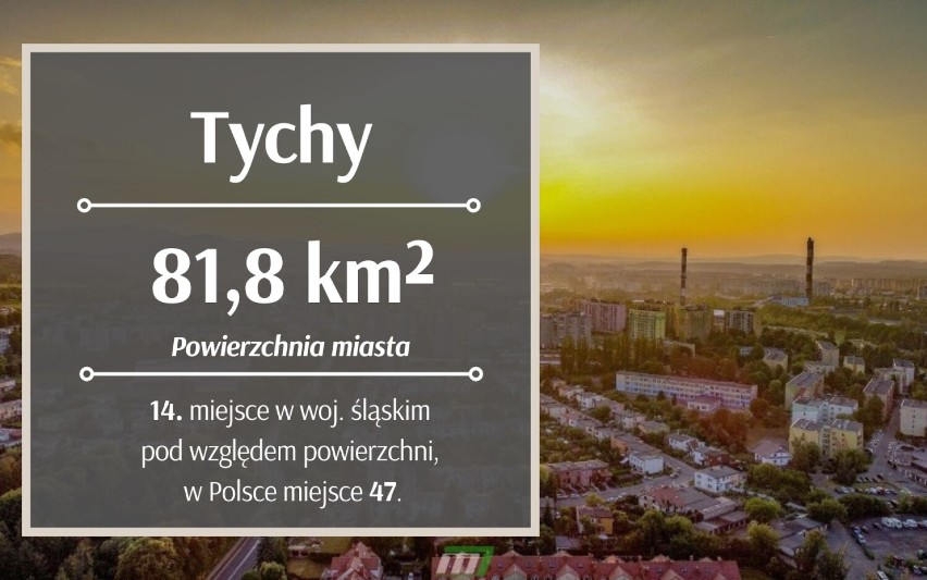 Oto NAJWIĘKSZE miasta w Śląskiem - będziesz zaskoczony! Do centrum jest nawet 20 kilometrów. Zobacz listę TOP 15.