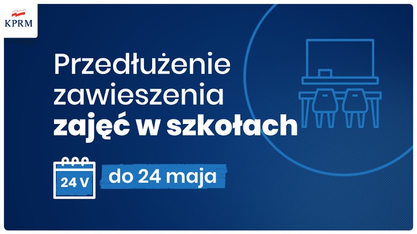 Koronawirus. Kiedy matura i egzamin ósmoklasisty 2020? Są nowe terminy. Do kiedy zamknięte szkoły?