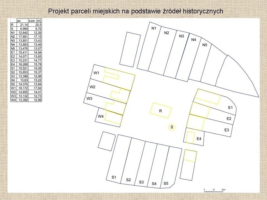 WPKiW: W skansenie ma powstać rynek z czasów napoleońskich, wzorem są Siewierz i Czeladź