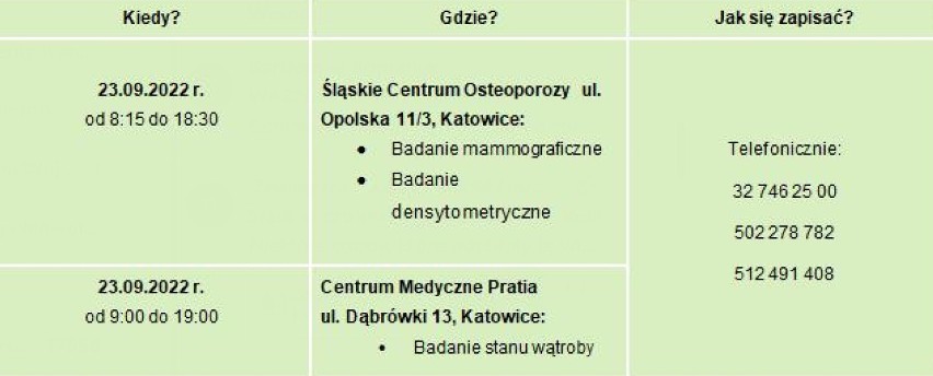 Śląski Dzień Kobiet w Katowicach. Zapisz się na bezpłatne badania mammograficzne i densytometryczne