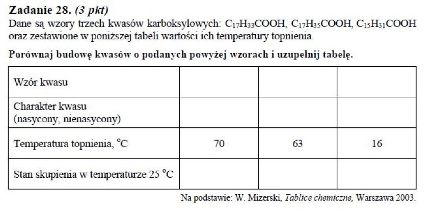 CHEMIA - ARKUSZ - POZIOM PODSTAWOWY