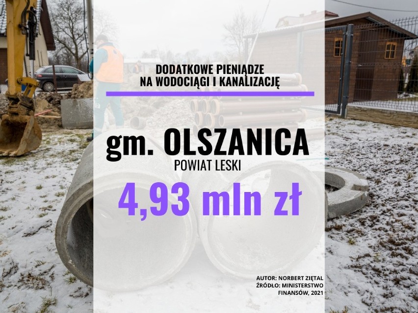 28. miejsce gmina Olszanica w powiecie leskim...