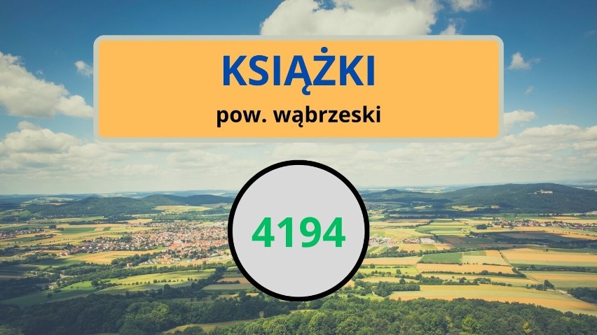 Dane pochodzą z Urzędu Statystycznego w Bydgoszczy.