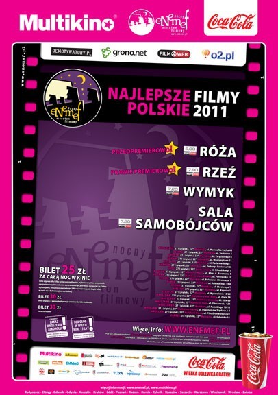 ENEMEF: Najlepsze Polskie Filmy Sezonu w Multikinie