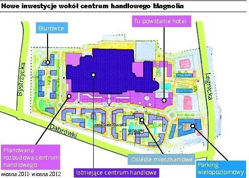 Wrocław: Wiosną rozbudują Magnolię