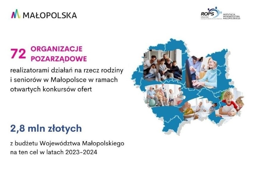 2,8 mln zł popłynie na cenne inicjatywy dla małopolskich rodzin i seniorów