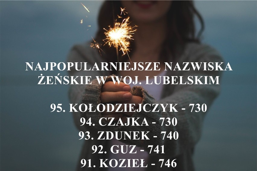 Najpopularniejsze żeńskie nazwiska w woj. lubelskim [TOP 100]