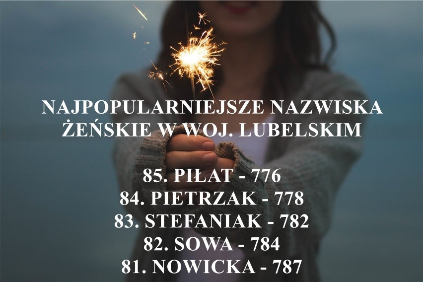Najpopularniejsze żeńskie nazwiska w woj. lubelskim [TOP 100]