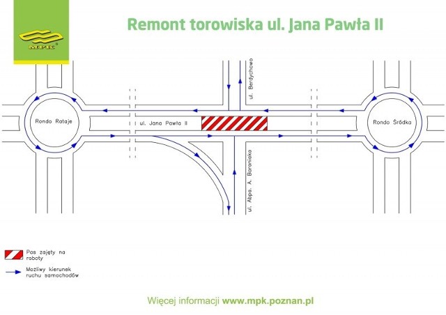 Remont na Jana Pawła II - zmiany w kursowaniu komunikacji miejskiej