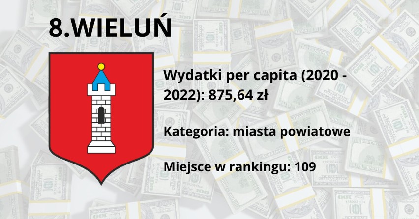 Które gminy powiatu wieluńskiego wydały najwięcej na inwestycje? Zobacz ranking za lata 2020-2022