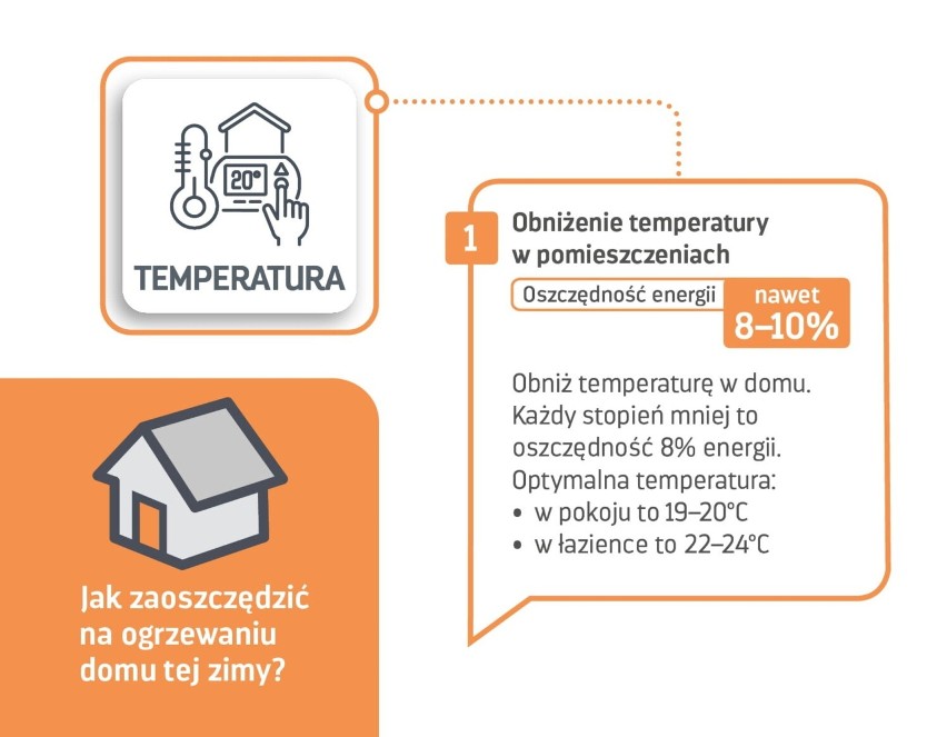 15 prostych sposobów na obniżenie rachunków za ogrzewanie. Polski Alarm Smogowy ruszył z kampanią „Ciepło od zaraz!” INFOGRAFIKI